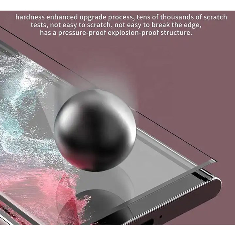 Super Clear Screen Protector for Samsung S23/S23+/S23 Ultra